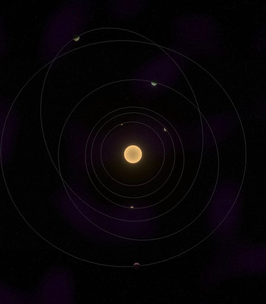 A screenshot showing a "top down" view of a generated solar system.