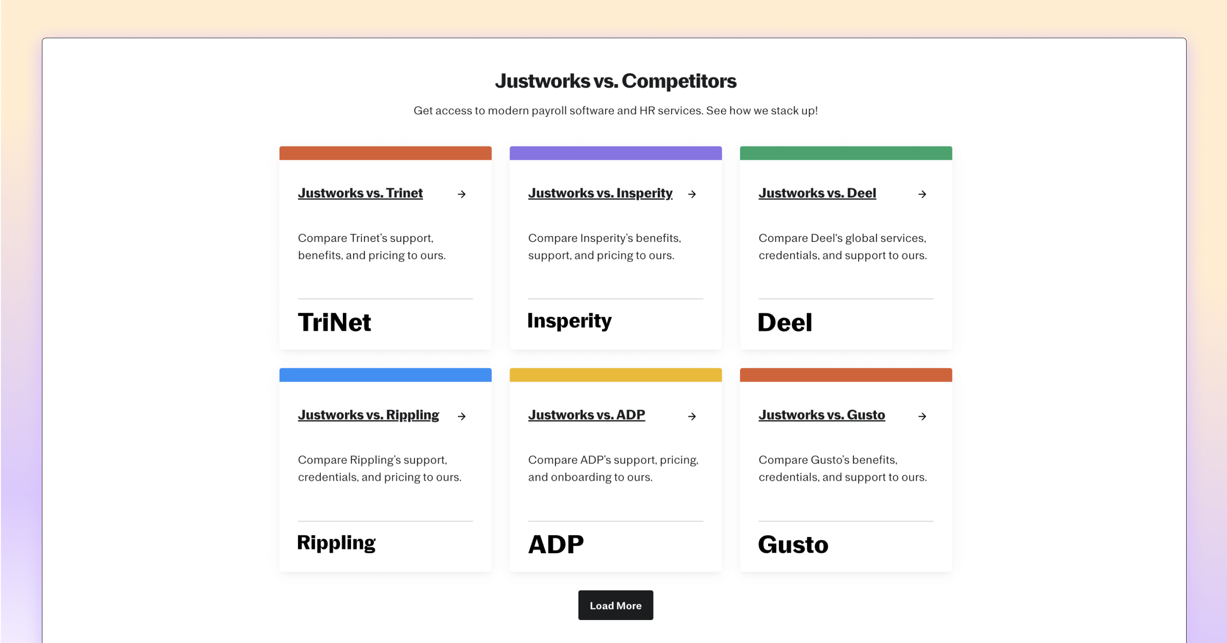 A card deck component on Justworks' comparison page, showing case 6 payroll software competitors.