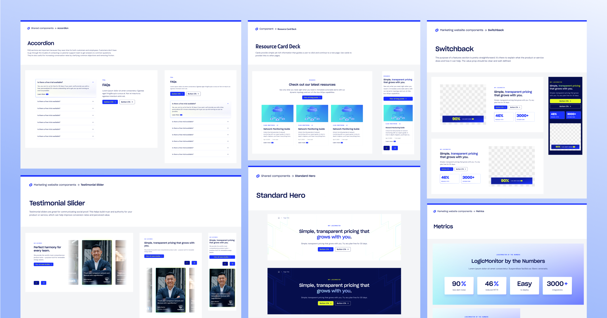 Screenshots of various website components including accordions, sliders, and resource cards in a clean layout.