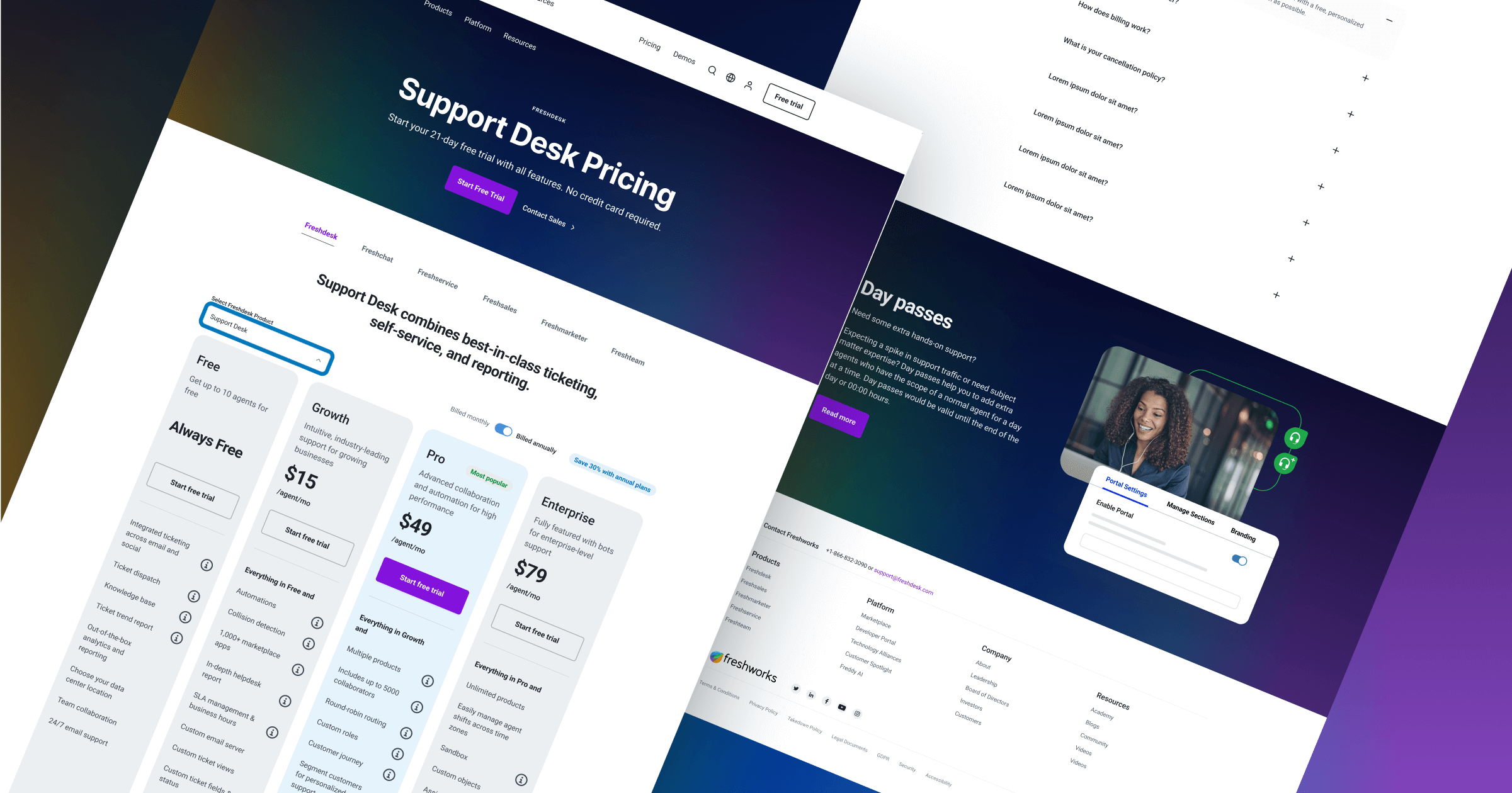 Support desk pricing page displaying subscription options and features for Freshworks' support services.