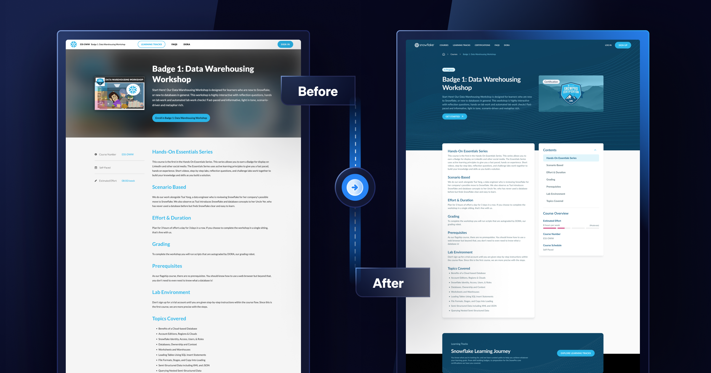 Before and after, course details page.