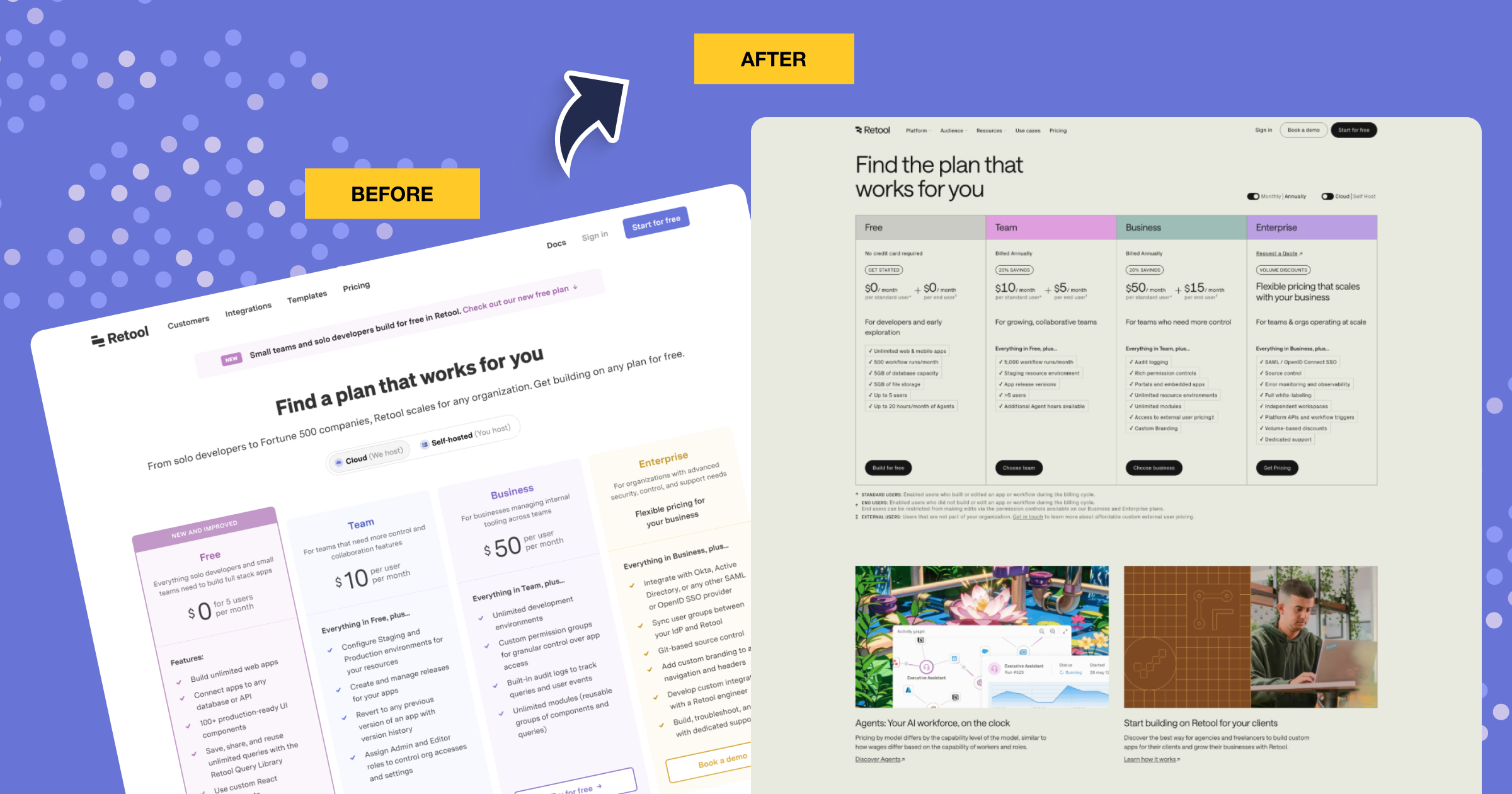 Before-and-after comparison of Retool's pricing page redesign, highlighting updated plans and features.