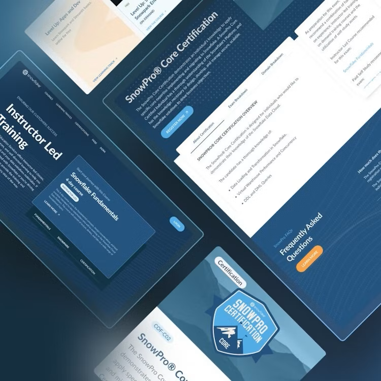 Snowflake Academy pages