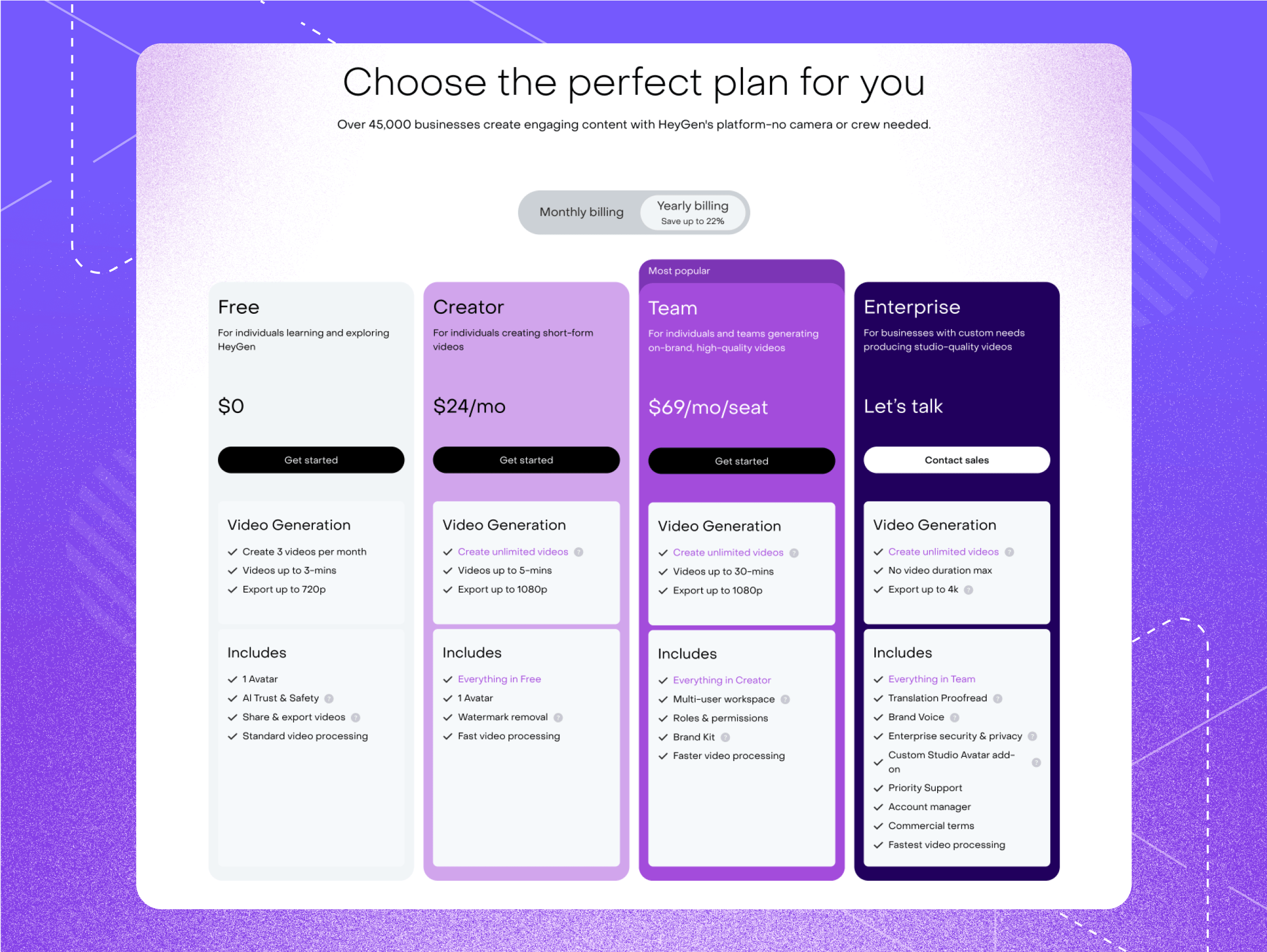 Pricing plans for HeyGen services: Free, Creator, Team, and Enterprise options with video generation features listed.