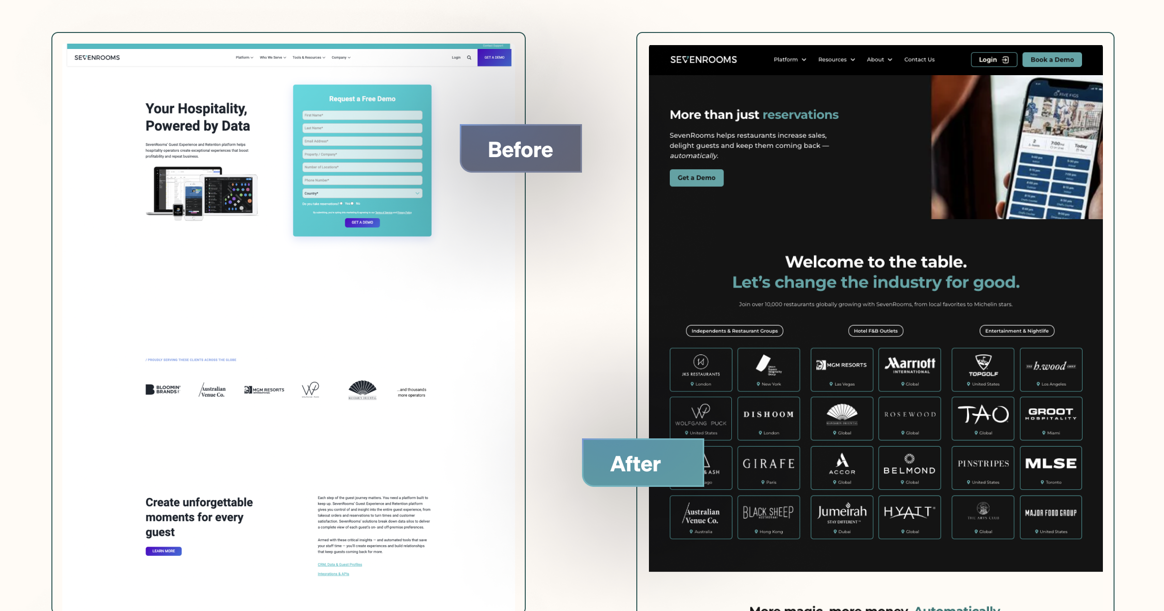 Split image showing a hospitality website redesign from before (light layout) to after (dark layout) highlighting features.