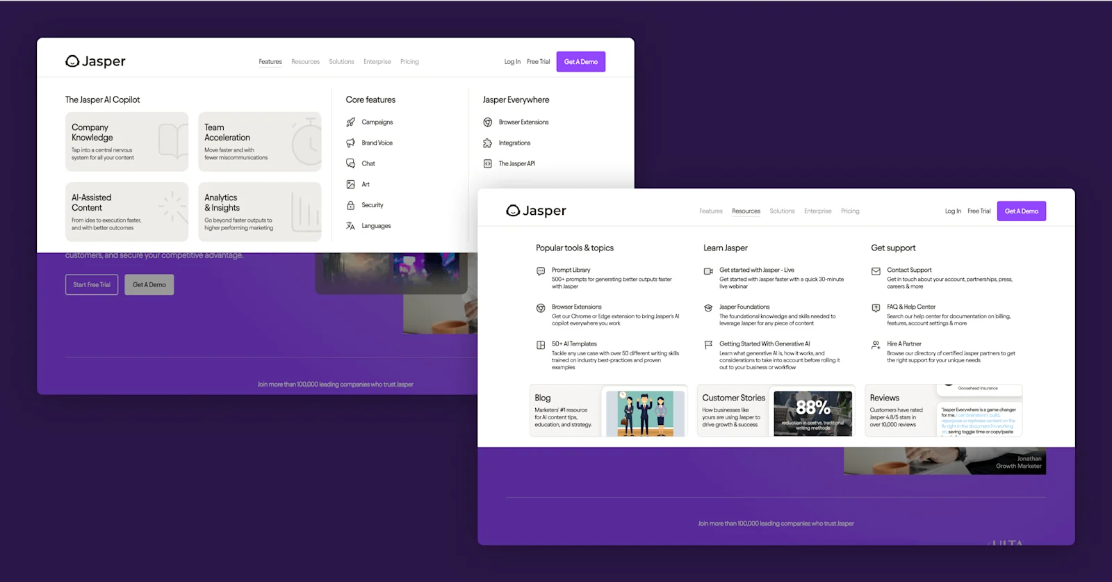 Screenshot of the Jasper AI website showcasing features, support options, and resources on a purple background.
