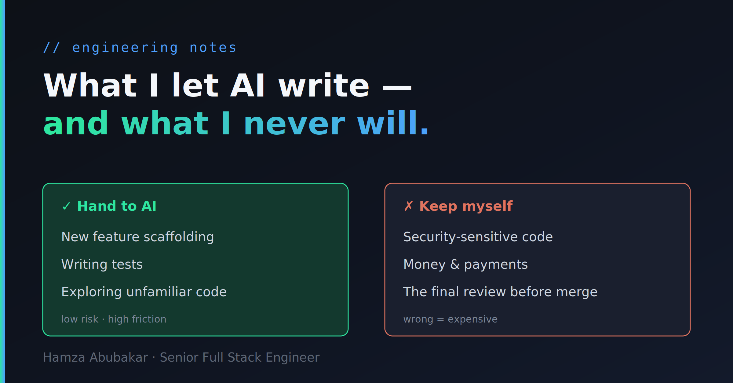 What I Let AI Write, and What I Never Will