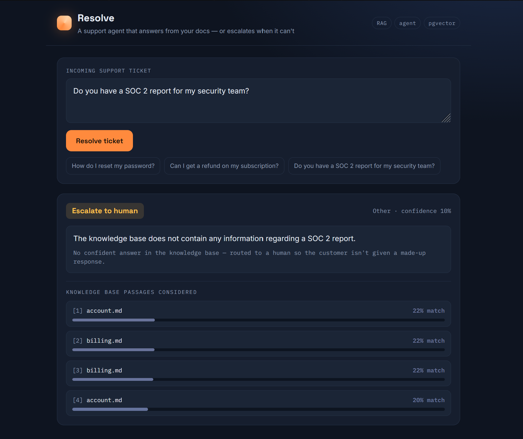 Resolve — AI Support Ticket Agent