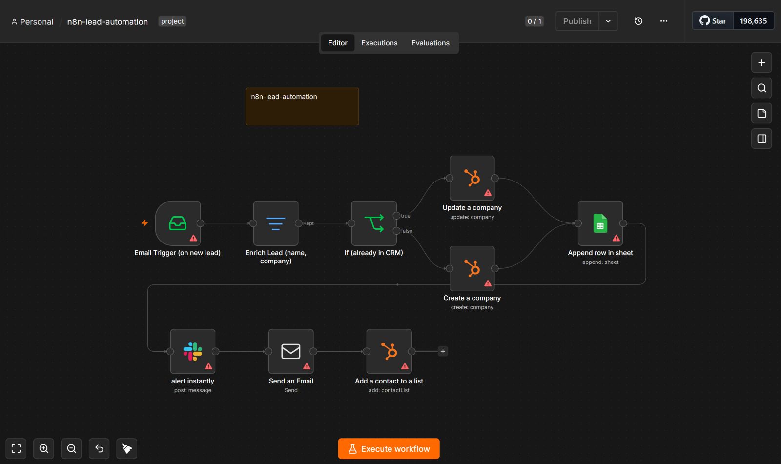 Automating Lead Intake with n8n: Speed Is the Feature