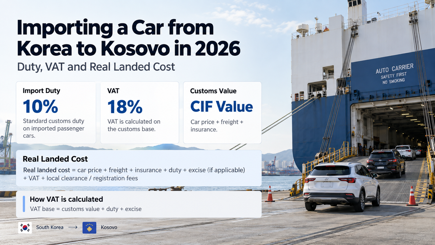 Importing a Car from Korea to Kosovo in 2026