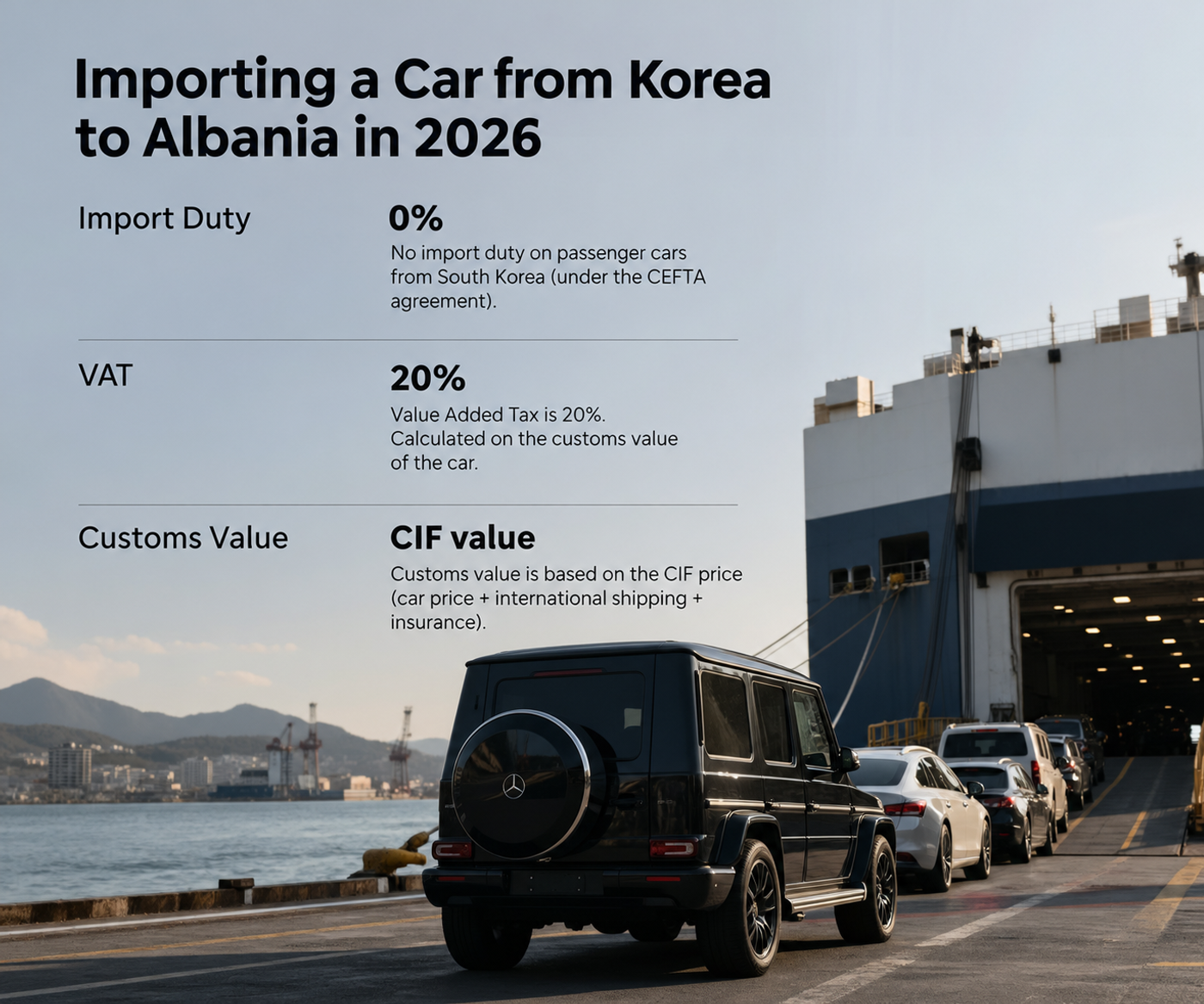 Import car from korea to alabania customs value