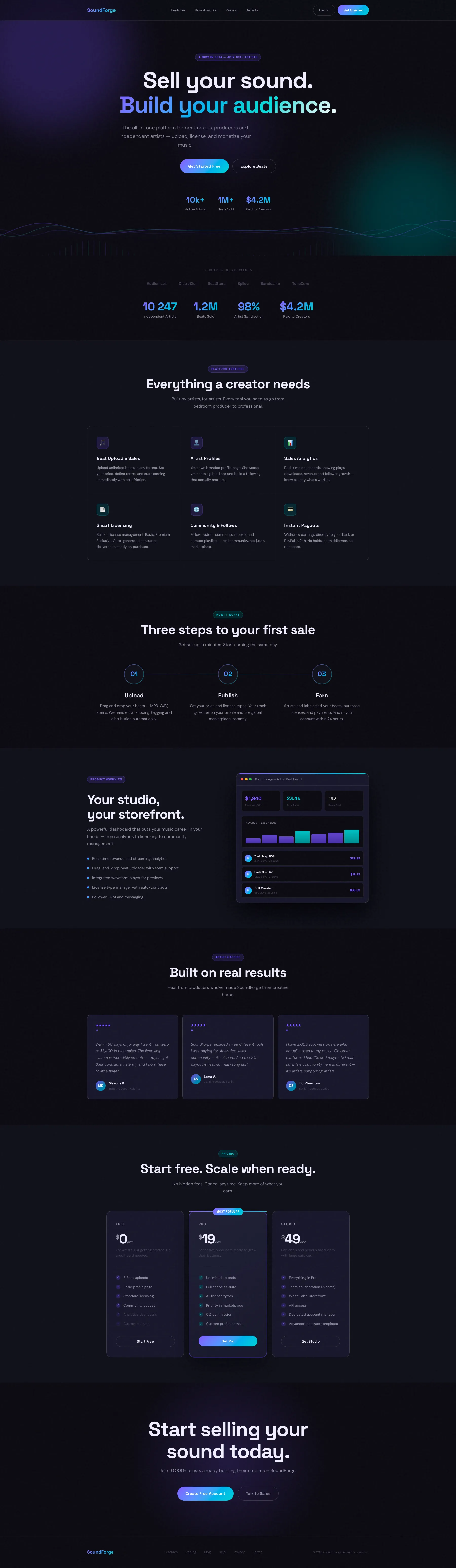 soundforge screenshot