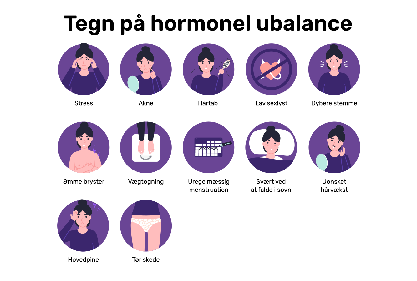 Hormonsystemet: Derfor Er Det Så Vigtigt For Kvinder