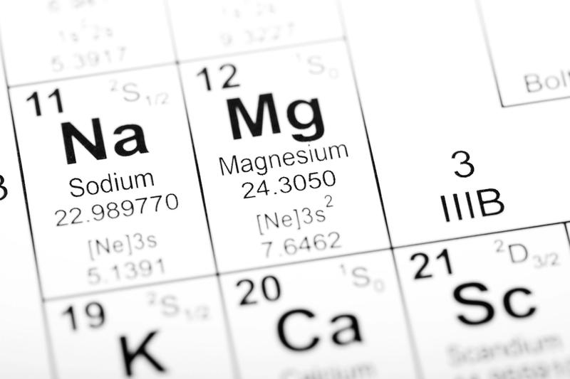 The periodic table showing the mineral magnesium (Mg)