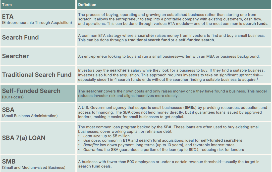 Entrepreneurship Through Acquisition (ETA) & Search Fund Definitions