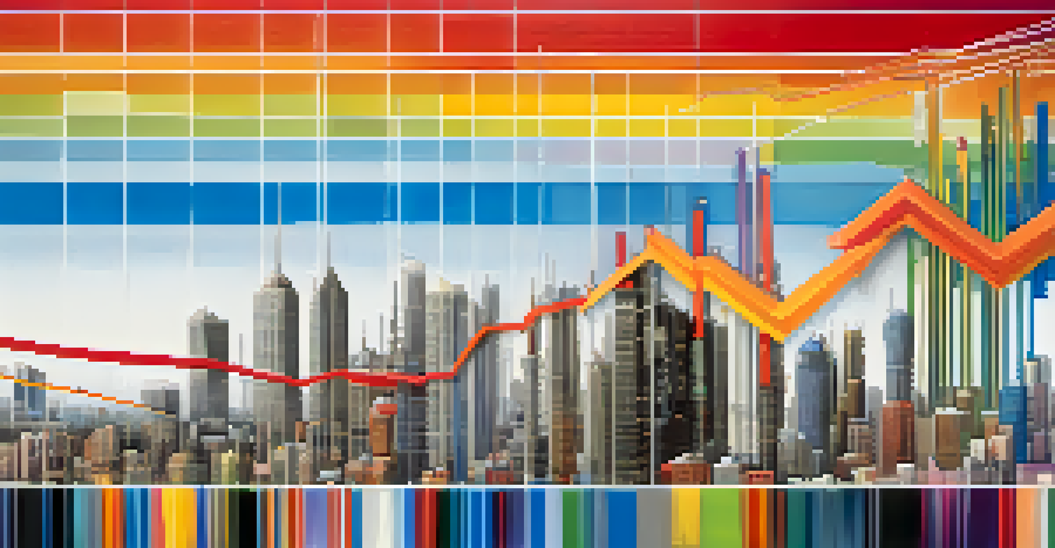 An abstract image representing economic indicators with colorful graphs and city skyline.