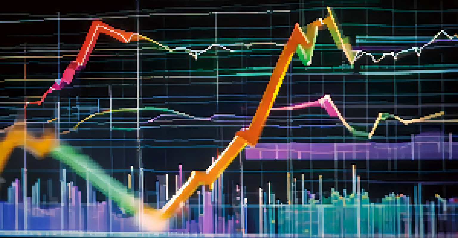A close-up of a financial graph on a computer screen with fluctuating market trends.