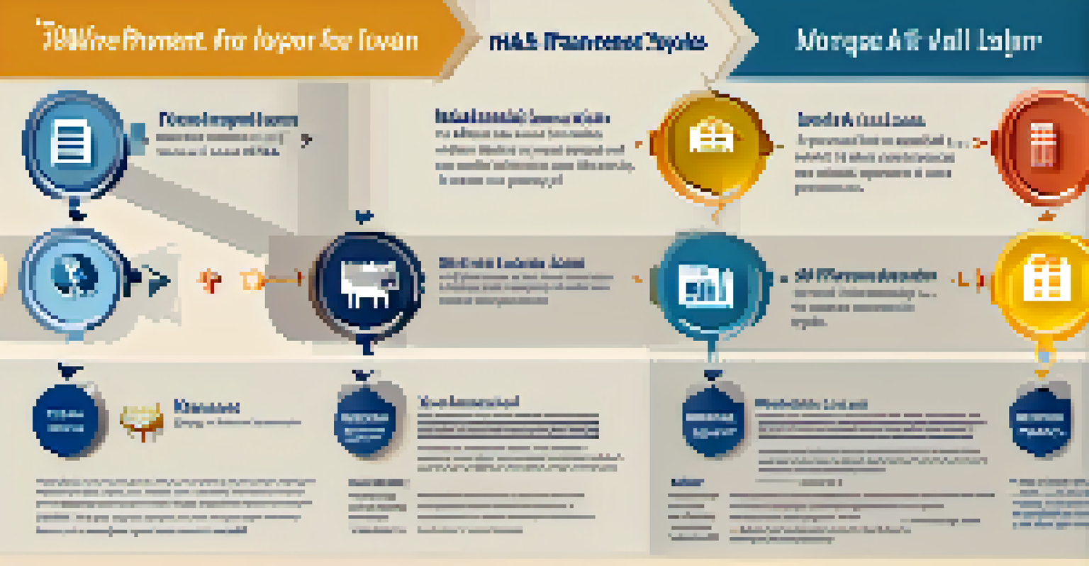 An infographic comparing FHA and conventional loans with key points and icons.