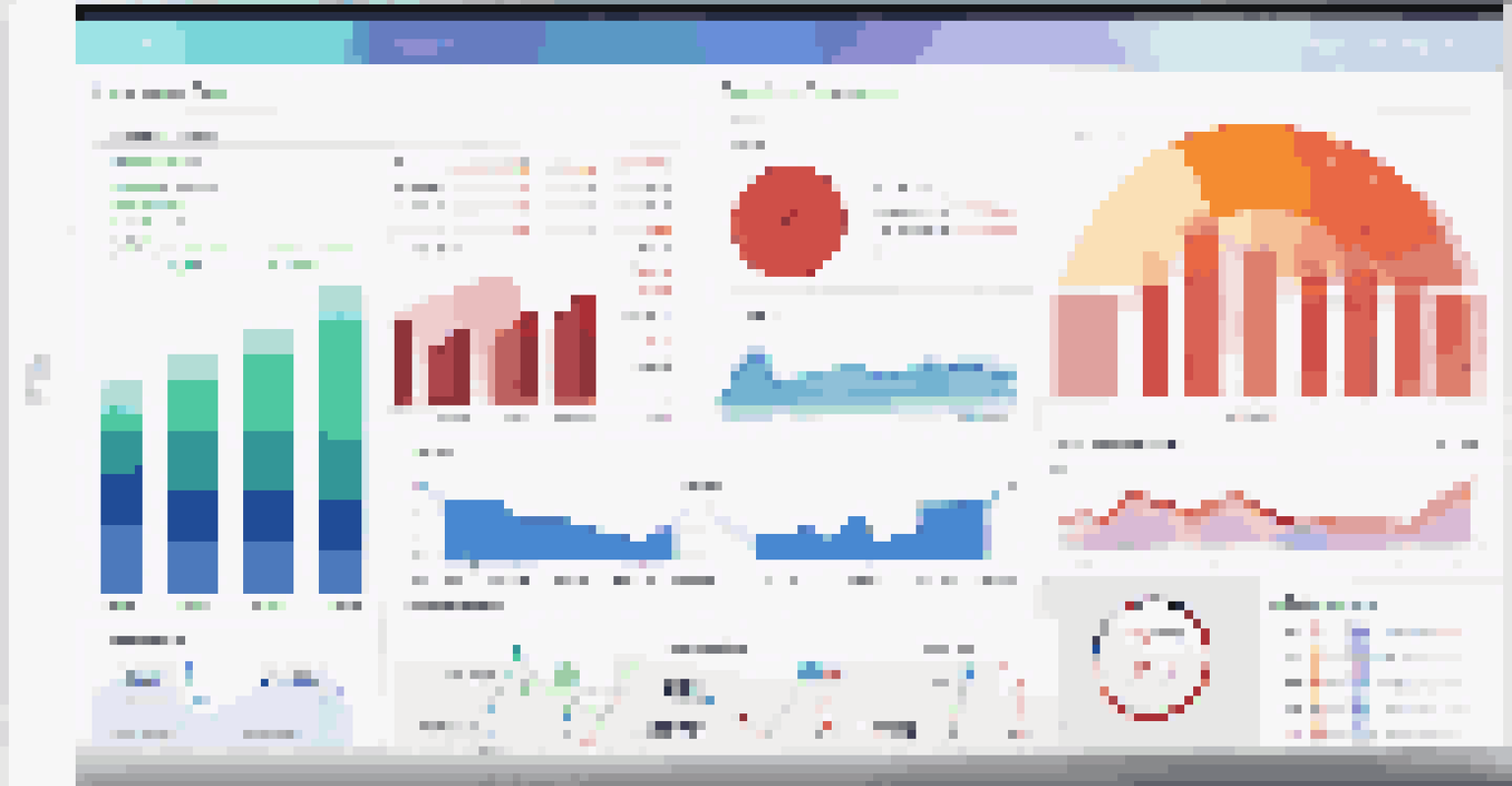 A modern digital dashboard showcasing analytics for property management, with colorful graphs and data.