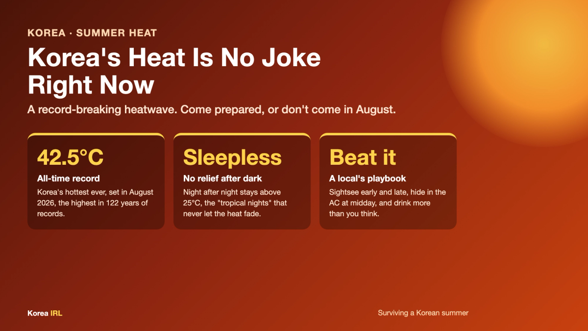Infographic: Korea's summer heat, with the 42.5C all-time record, a record run of tropical nights, and tips to beat the heat.