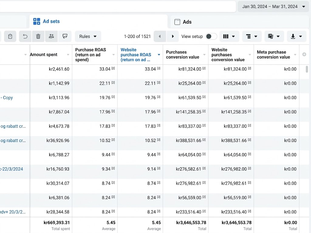 ADS MANAGER