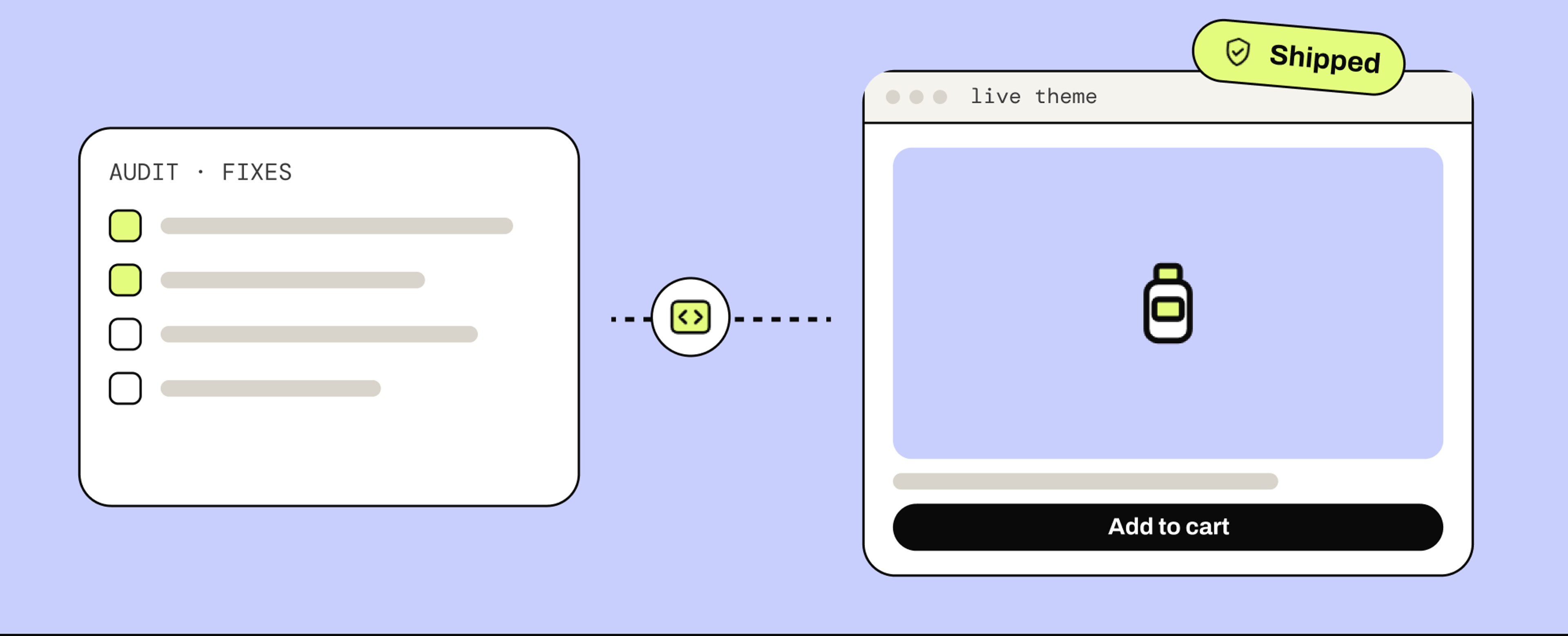 Illustration: an audit list of fixes turned into a shipped live theme