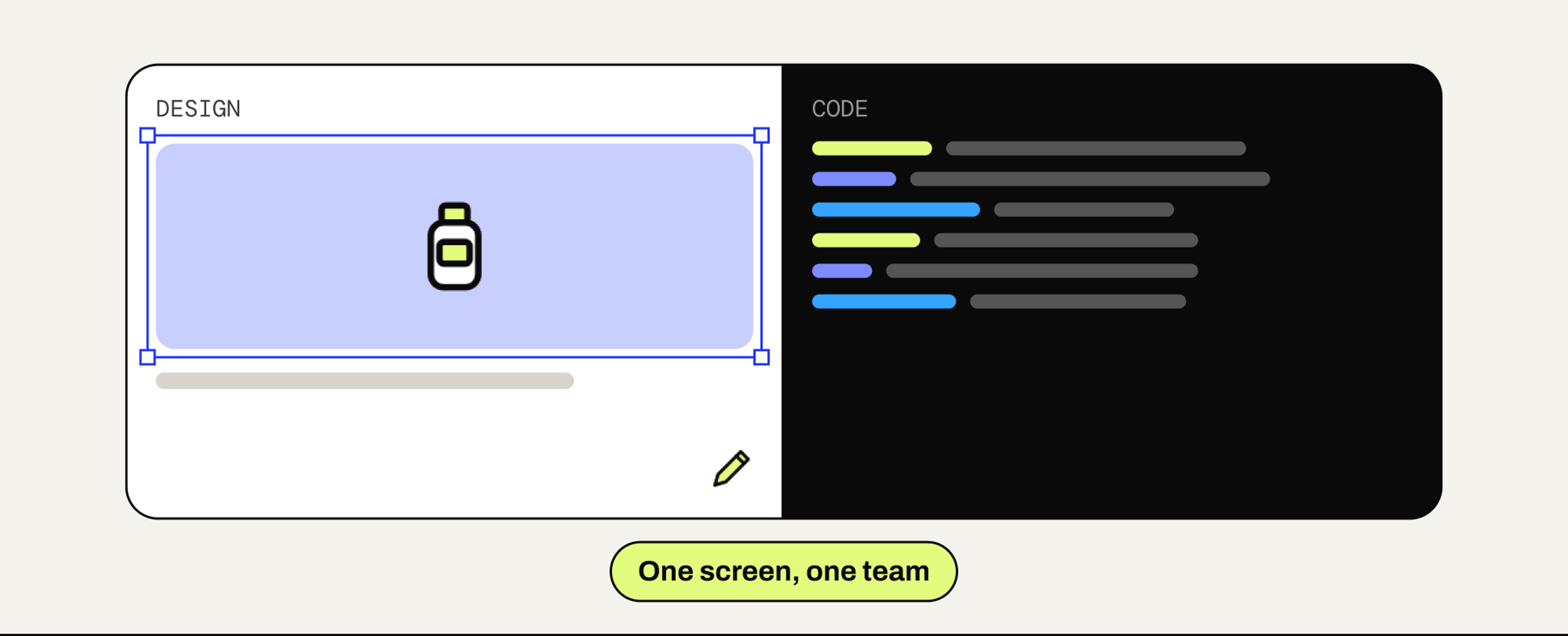 Illustration: a page design and its code side by side on one screen, labelled One screen, one team