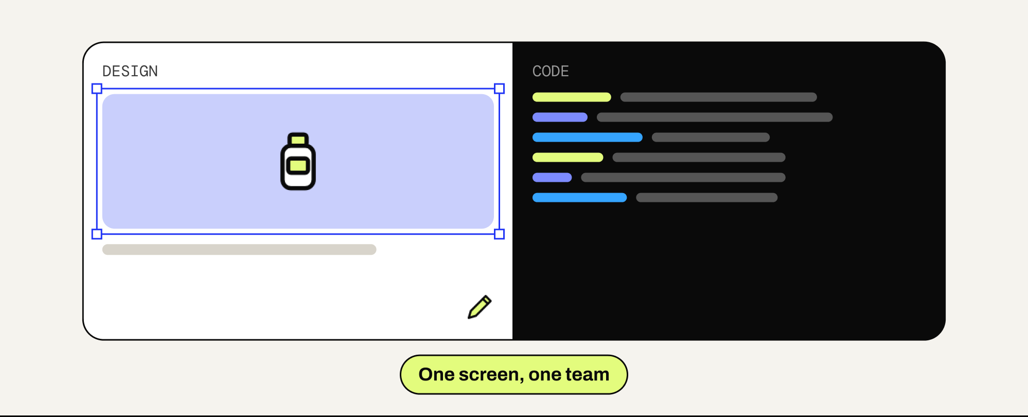 Illustration: a page design and its code side by side on one screen, labelled One screen, one team