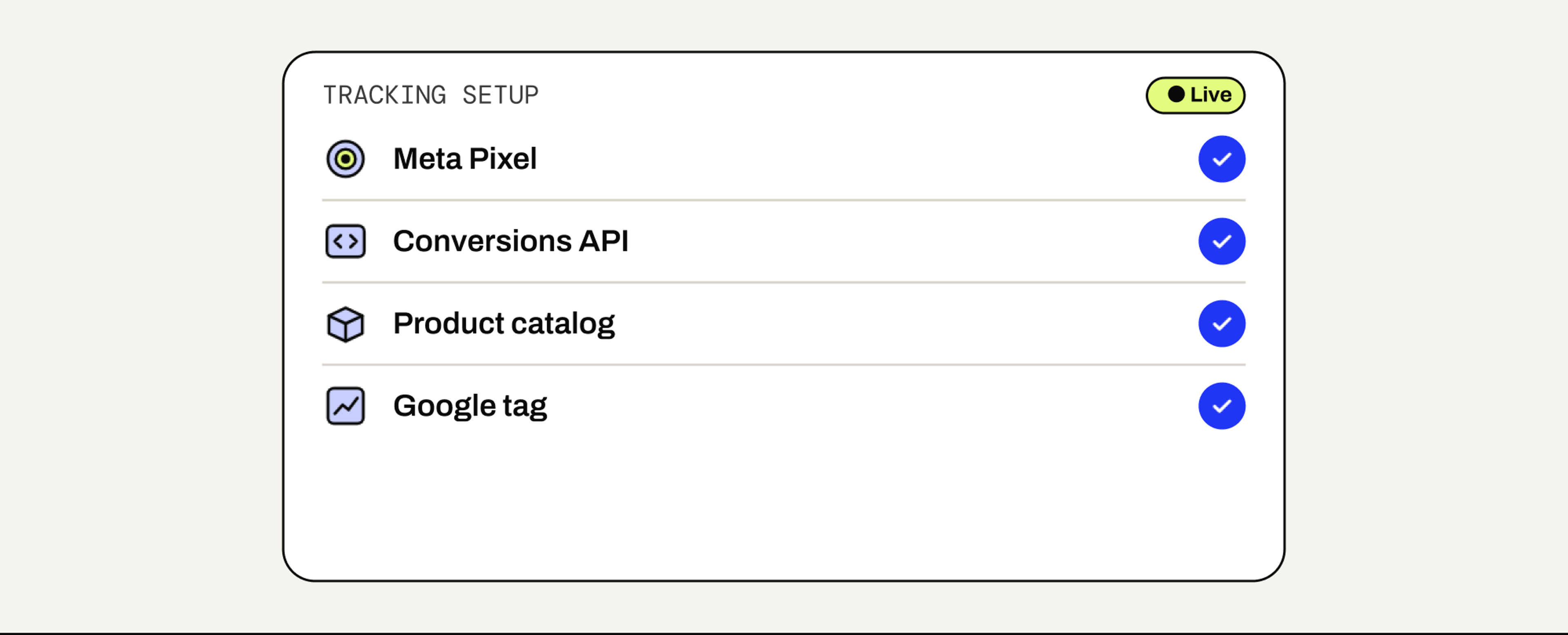 Illustration: a tracking setup checklist with Meta Pixel, Conversions API, Product catalog and Google tag all live