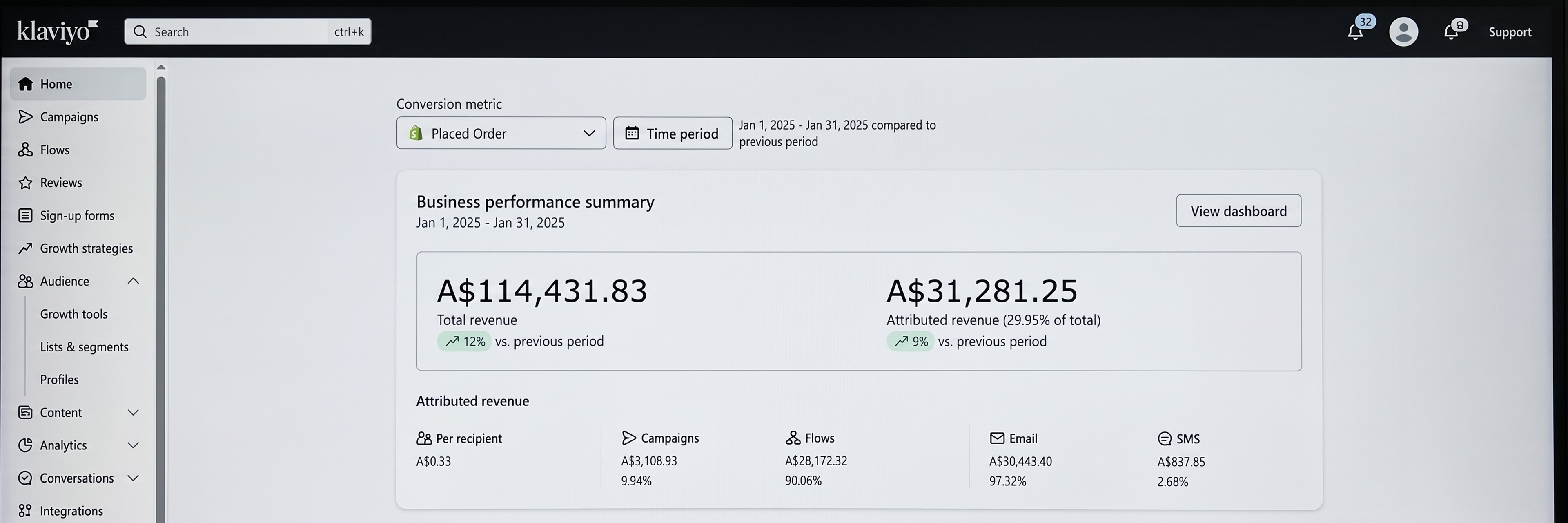 MONTH 7 · A$31,281 OF A$114,432