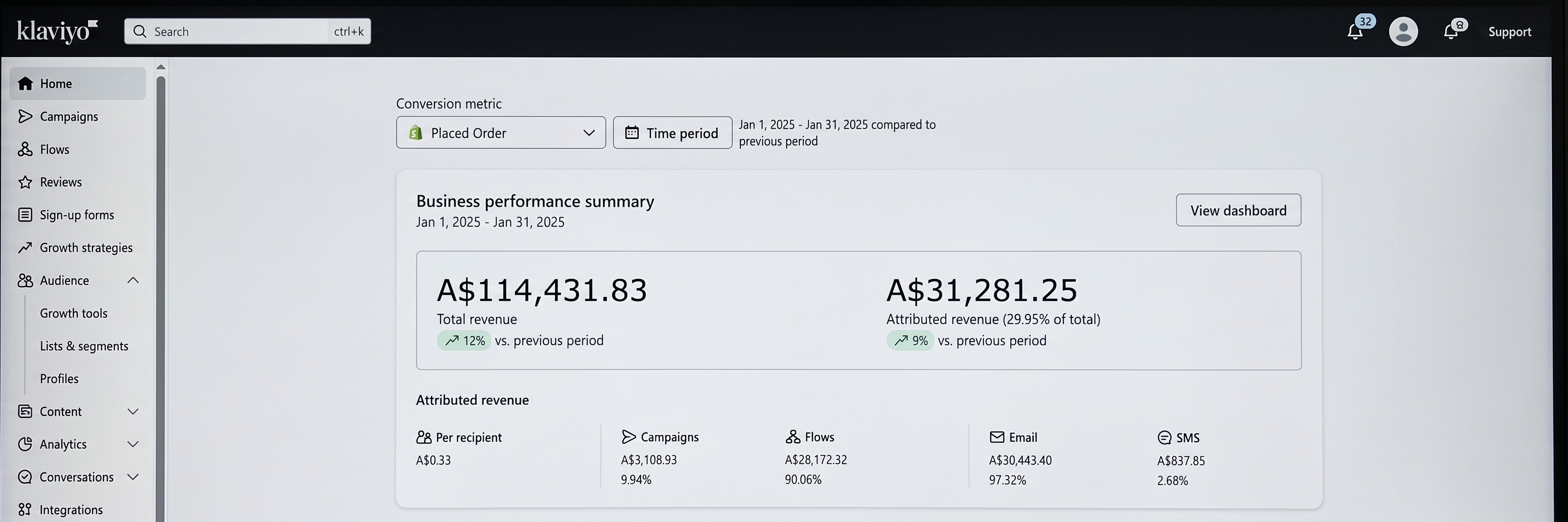 MONTH 7 · A$31,281 OF A$114,432