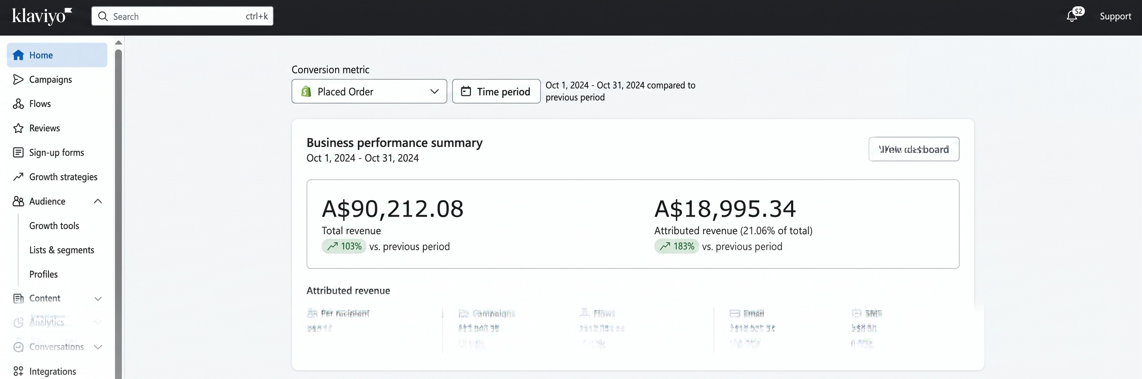 MONTH 4 · A$18,995 OF A$90,212