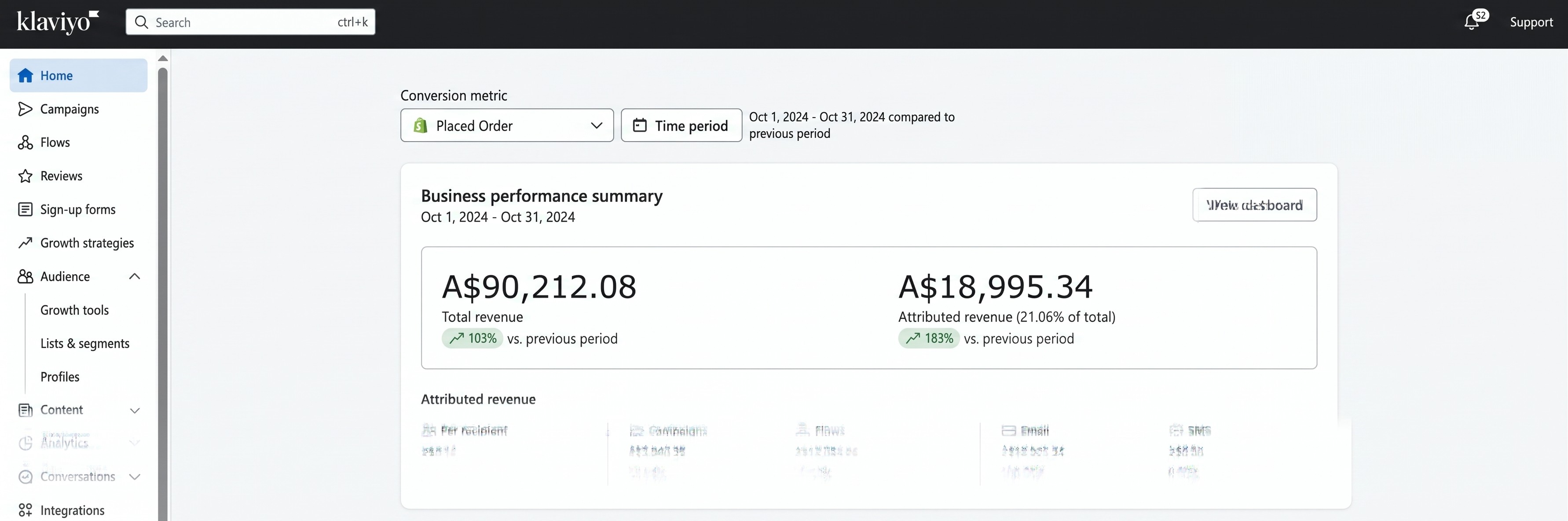 MONTH 4 · A$18,995 OF A$90,212