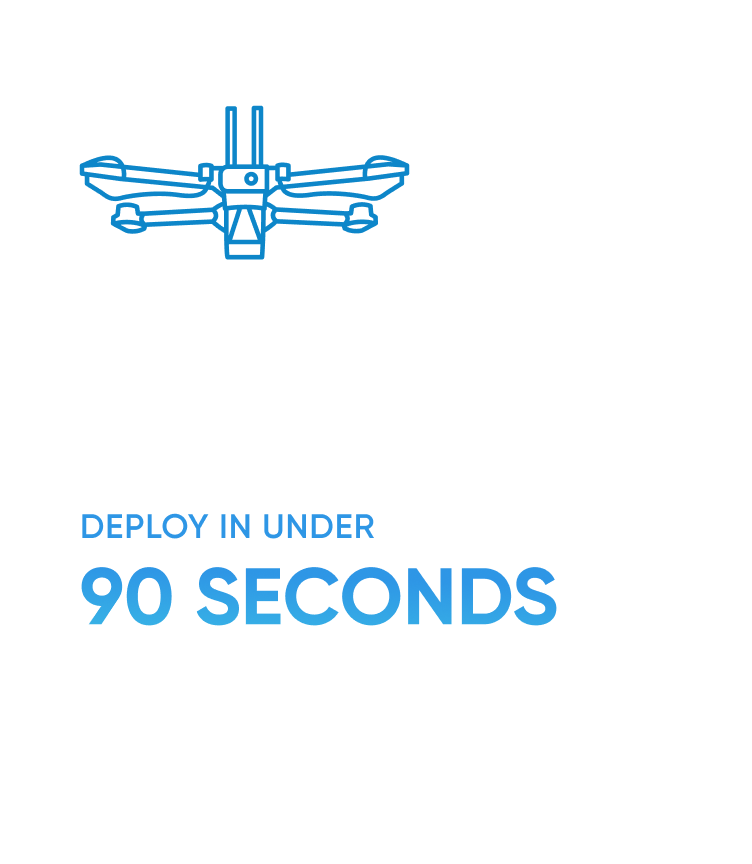 Skydio drone wire illustration with text 'Deploy in under 90 Seconds'