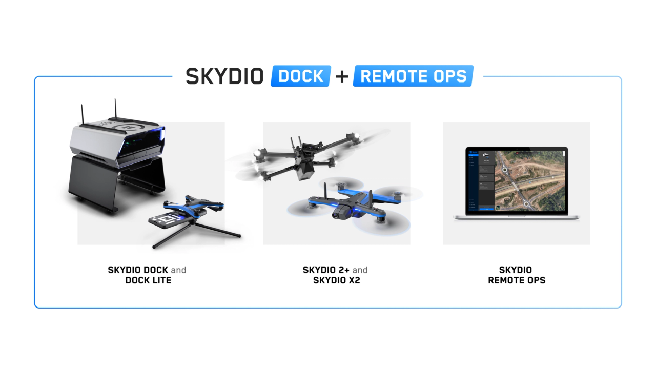skydio dock and remote ops announcement