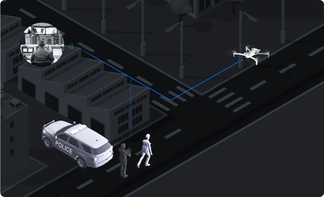 illustration of a drone being flown remotely while police on persuit 