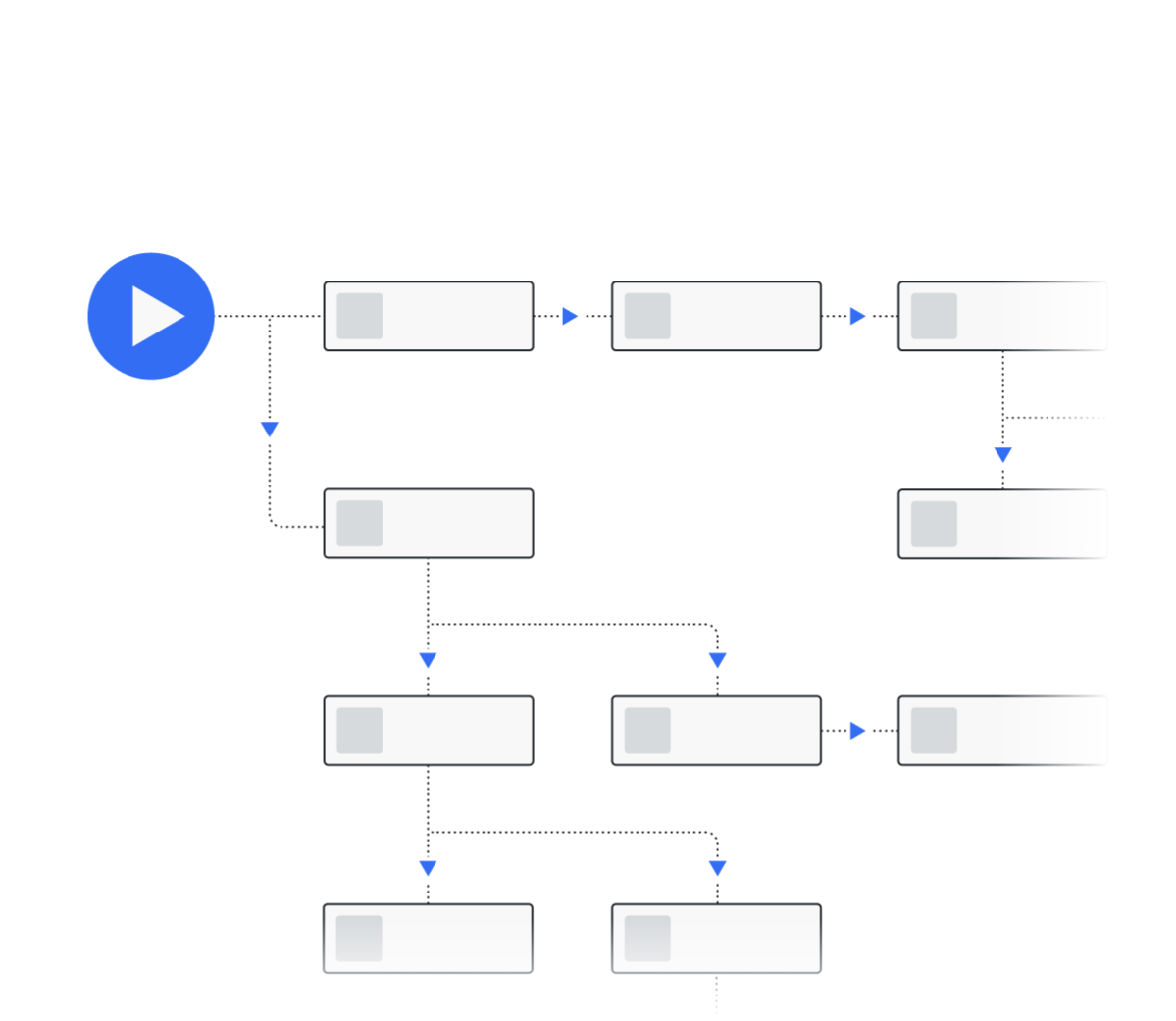 Skydio Extend automated workflow logic illustration 