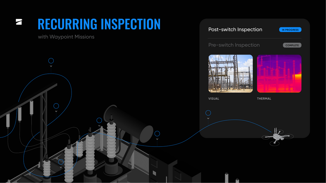recurring inspection substation drone dock