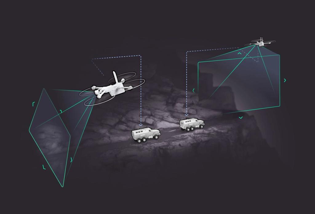 Improved Situational Awareness with Drones for Military and Law ...