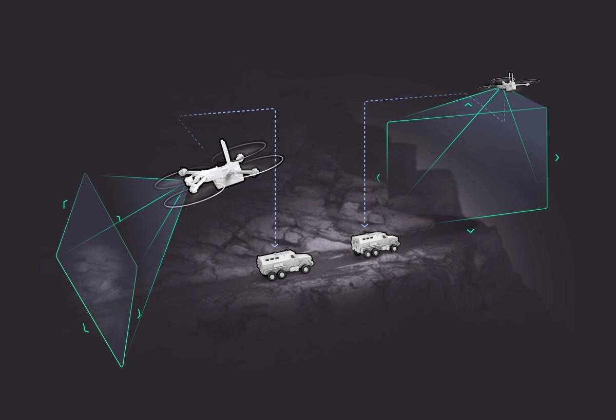 Improved Situational Awareness with Drones for Military and Law ...