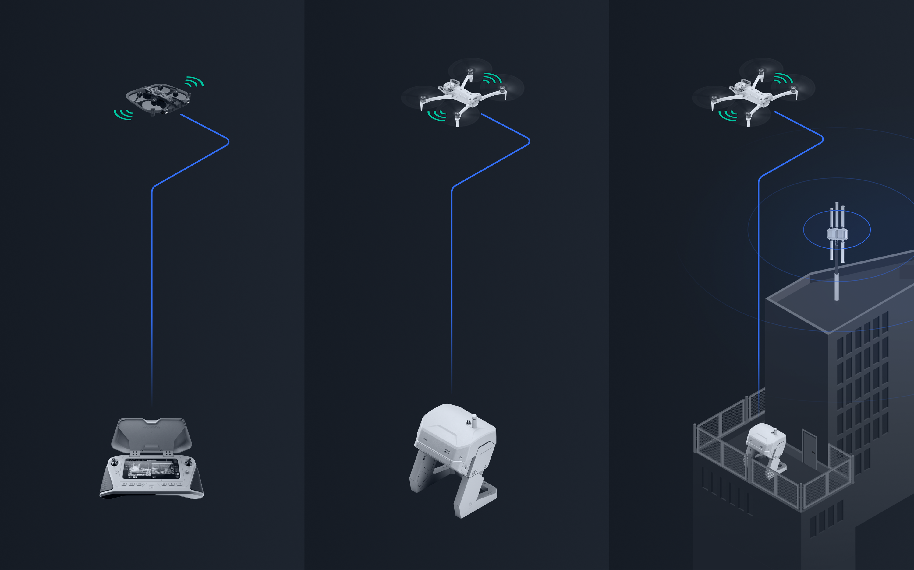 skydio x10 with diagram explaining Skydio Connect Fusion