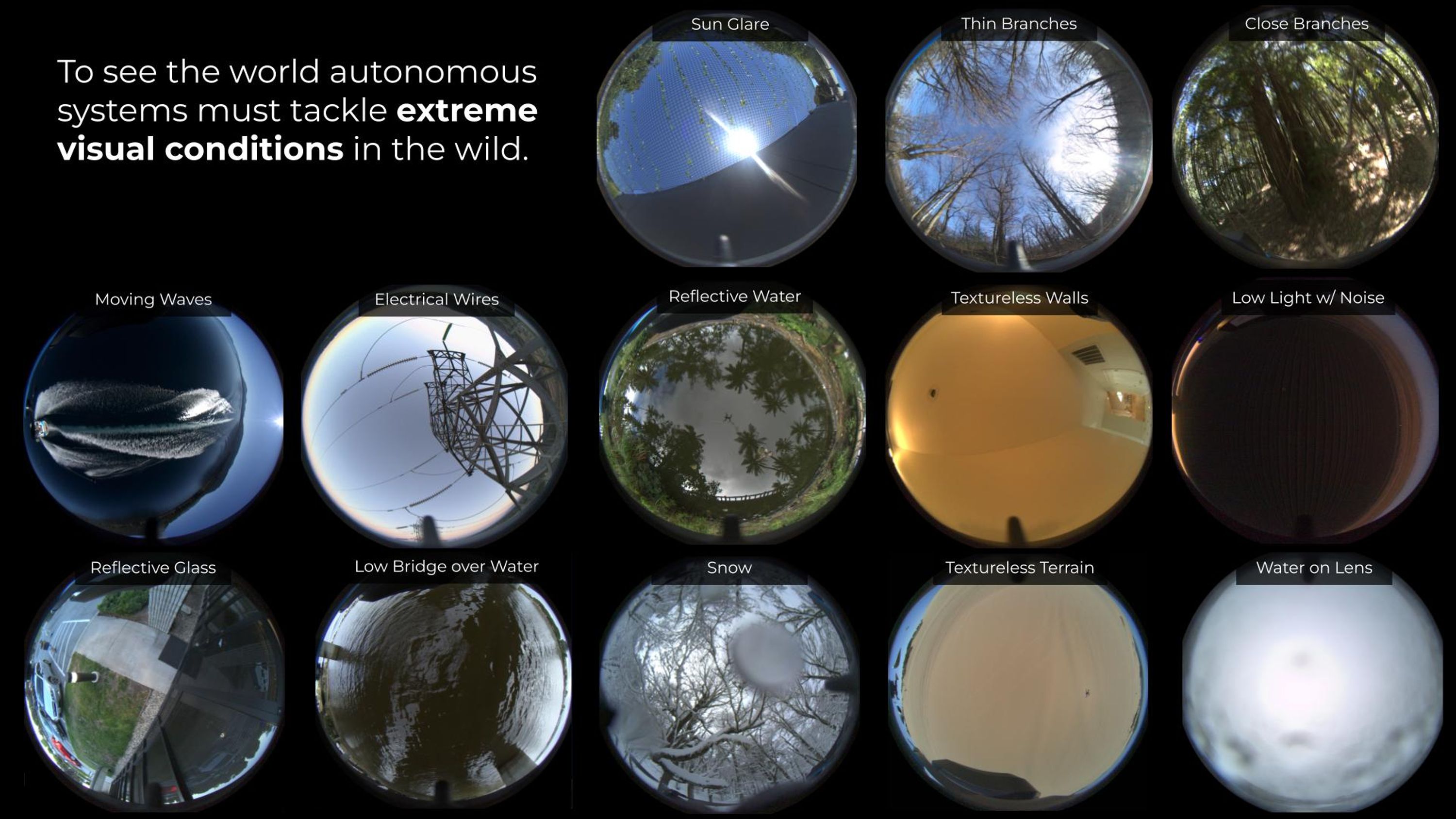 Skydio navigation camera view testing extreme environments