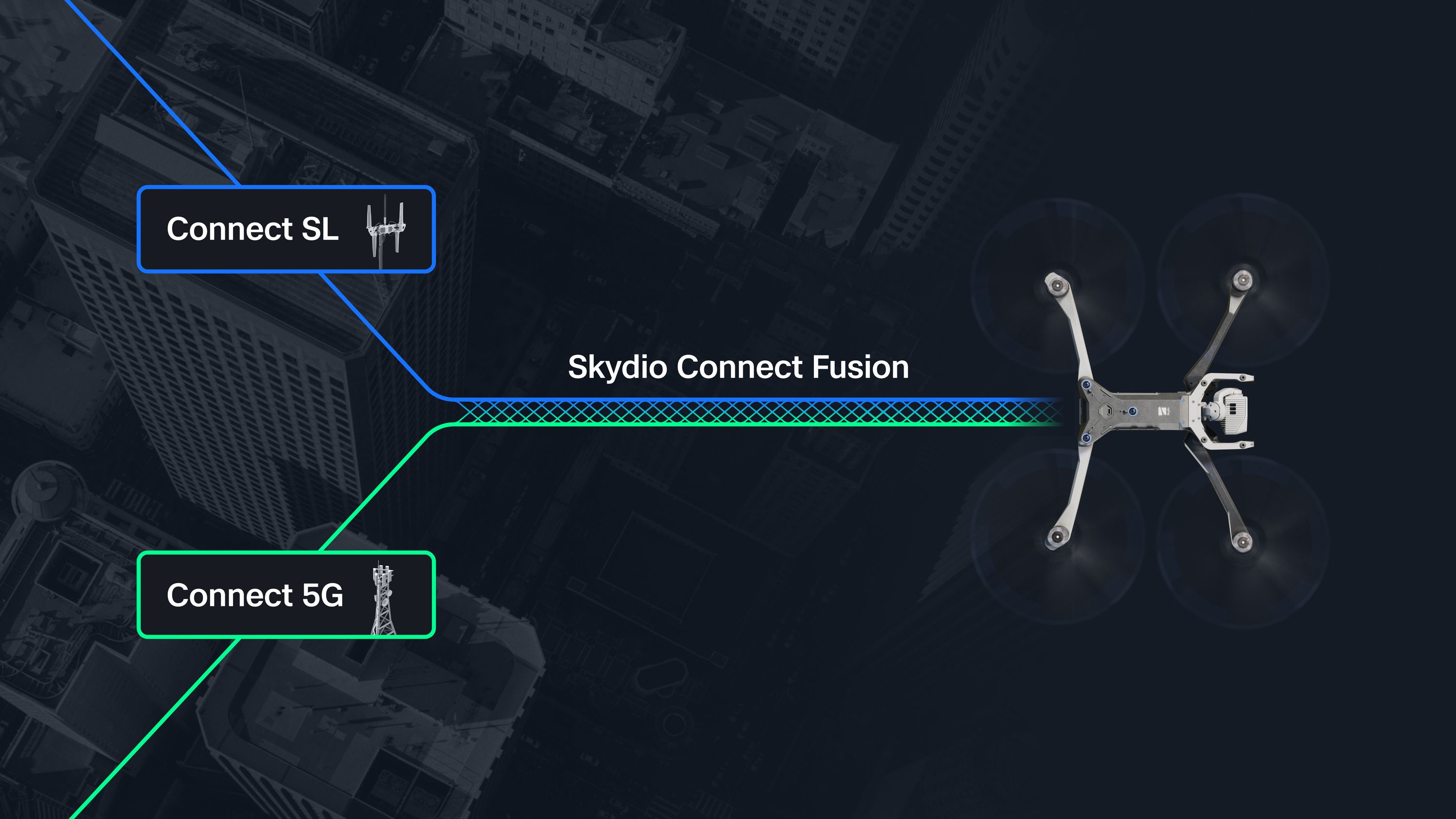 Skydio Connect Fusion seamlessly weaves Point to point and 5G connectivity together
