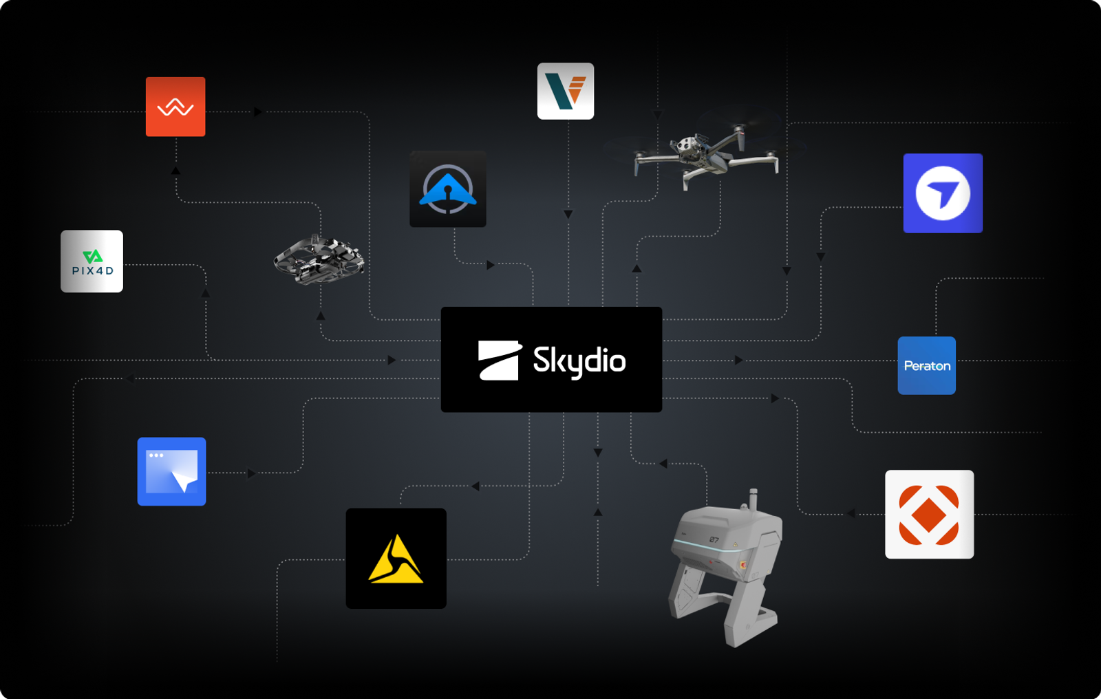 Skydio R10: Indoor drone for tight quarters and total confidence. | Skydio