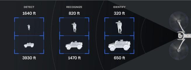 Skydio X10D | Skydio