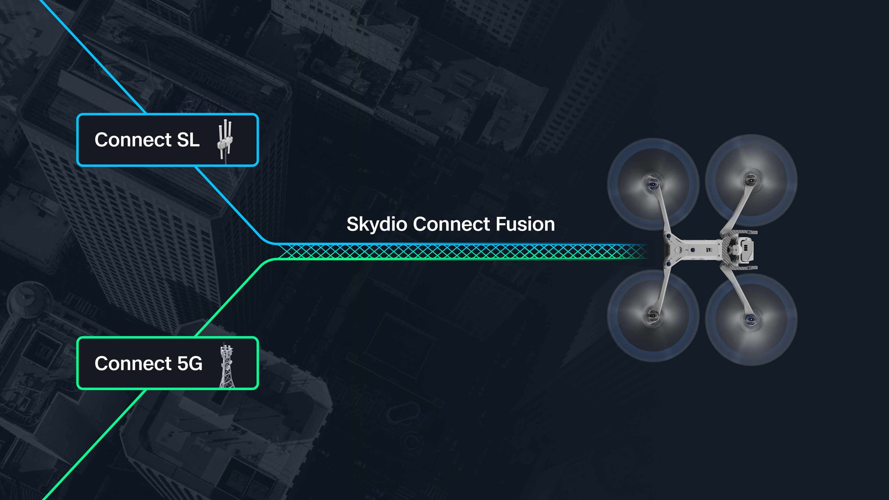Skydio Connect Fusion seamlessly weaves Point to point and 5G connectivity together
