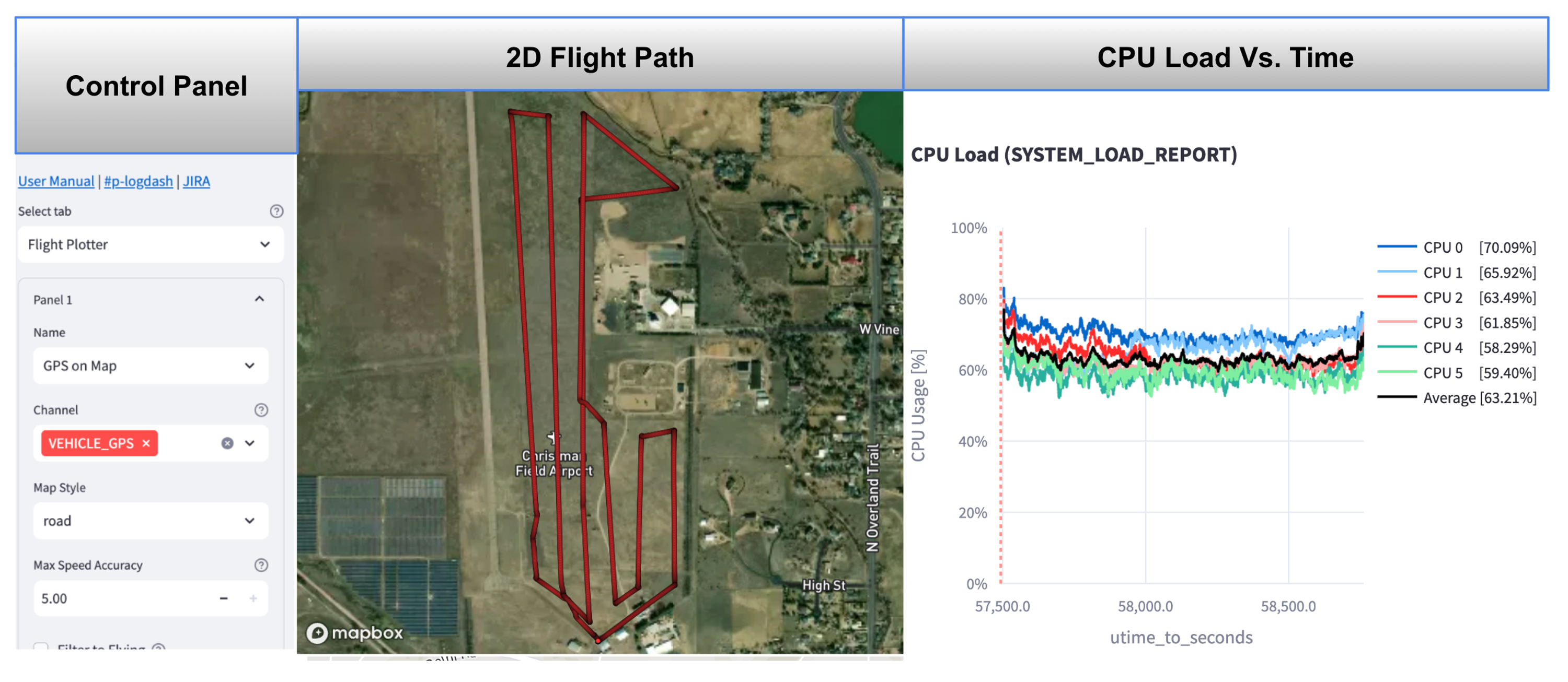 Logdash: Skydio’s internal tool for Flight Data Inspection and Debugging