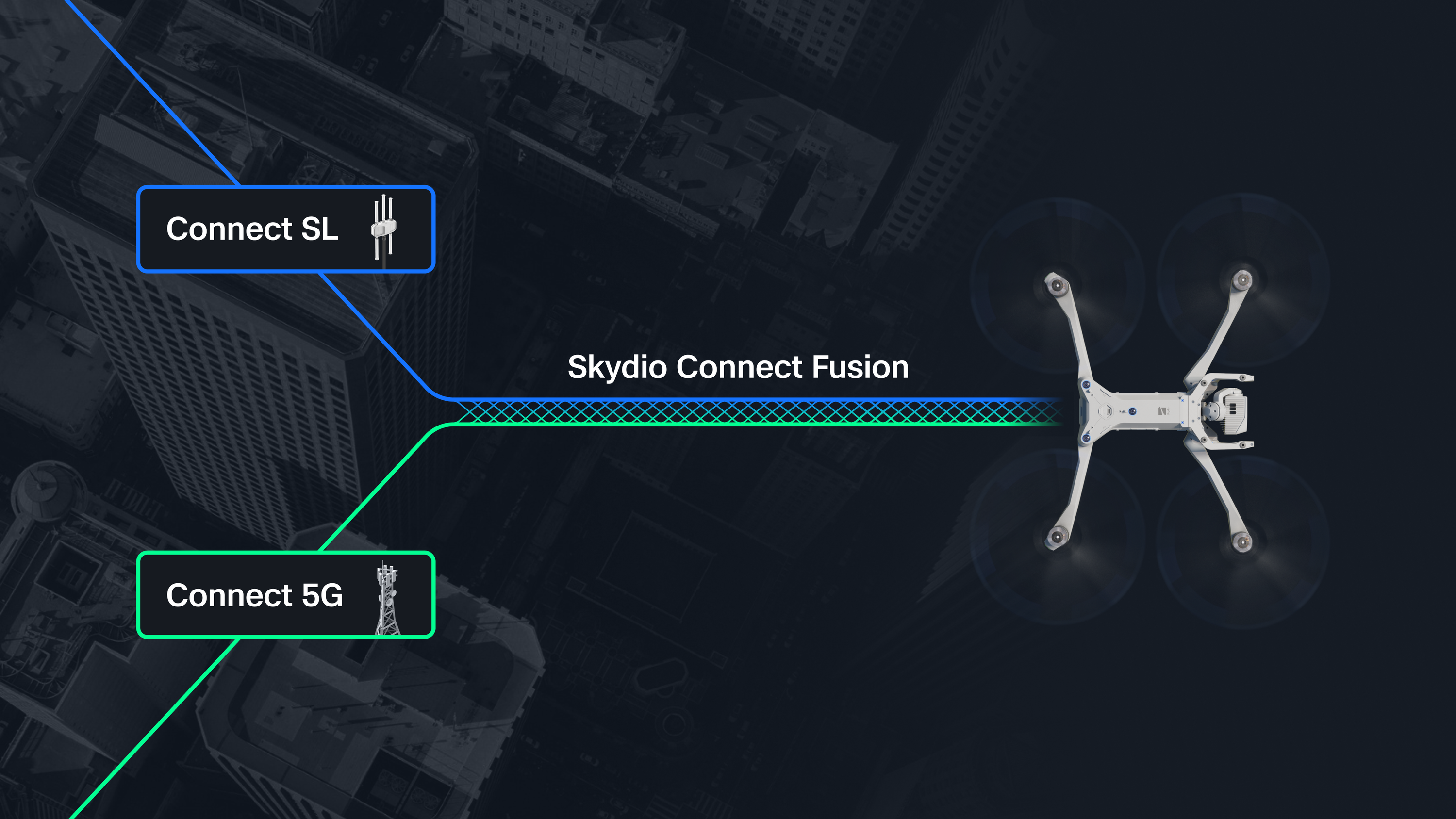 Skydio Connect Fusion seamlessly weaves Point to point and 5G connectivity together