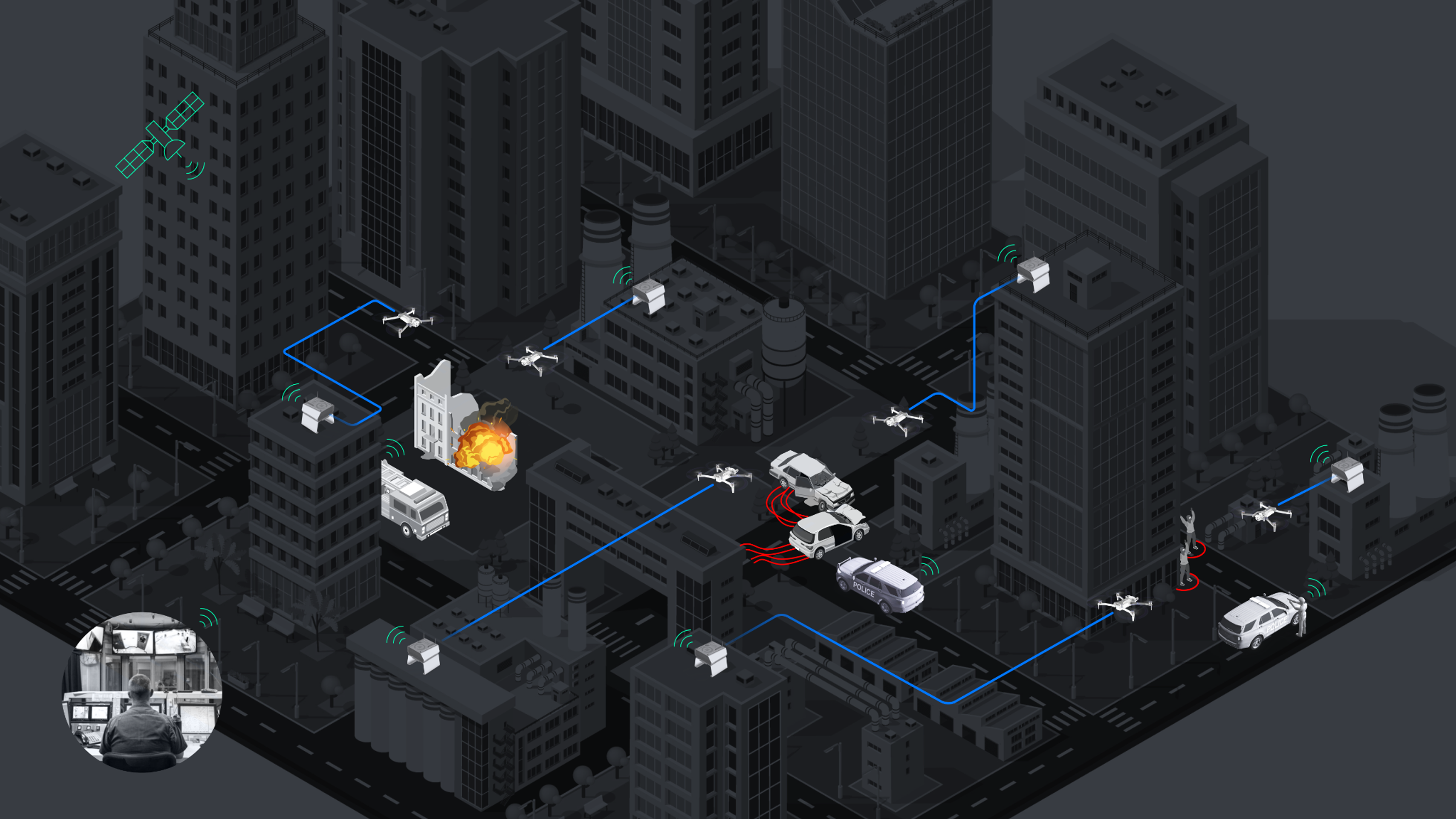 Automated Drone Docks