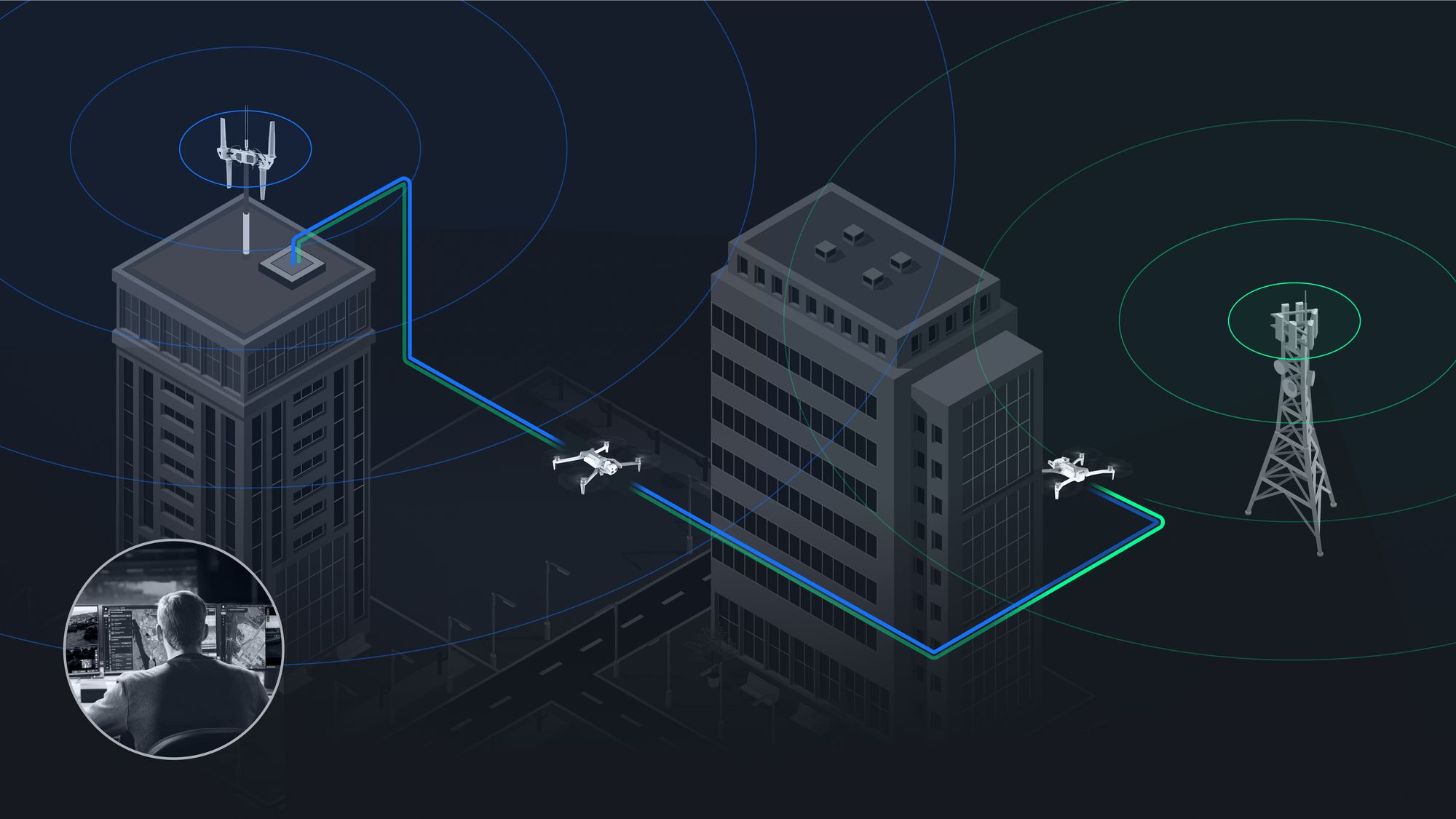 Skydio DFR Command: operating system for DFR Programs | Skydio